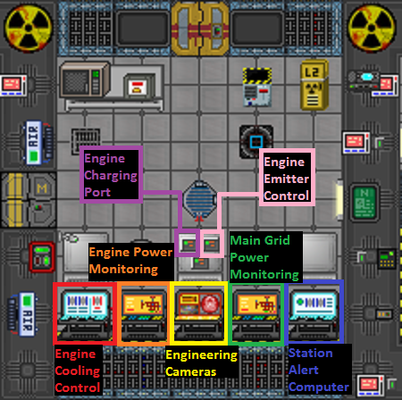 EngineMonitoringSetup.png